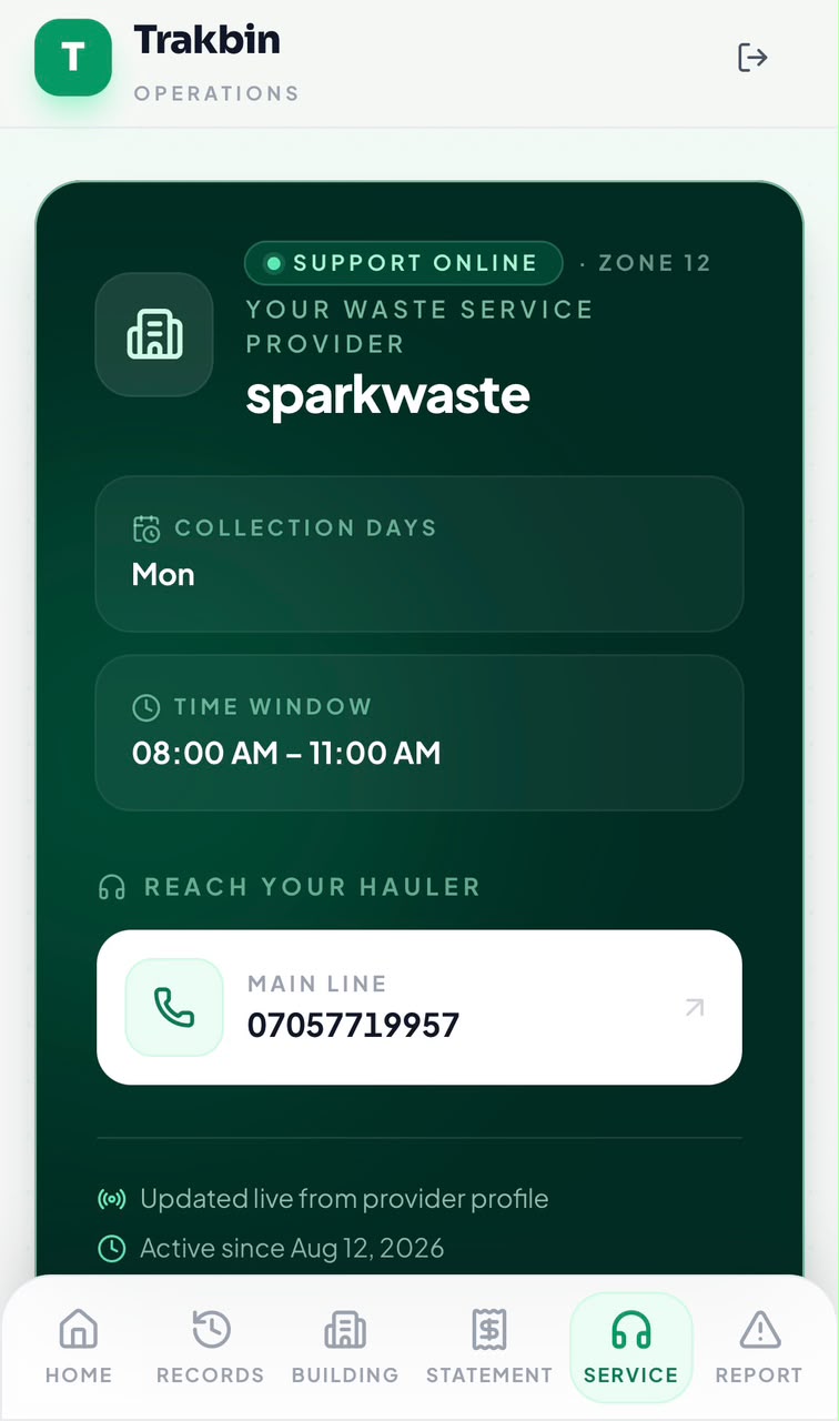 Standardized property bins